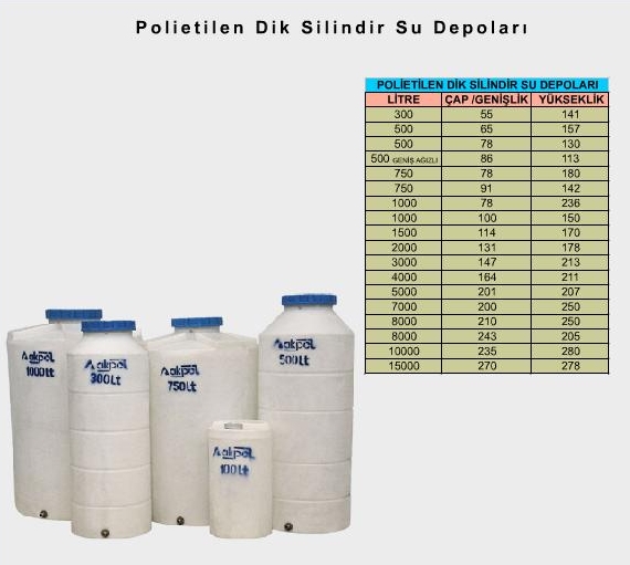 polietilen dik silindir su depolari 1