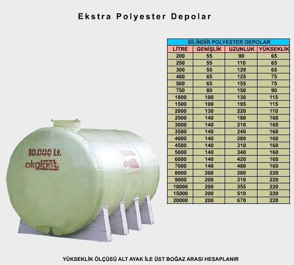 polyester yatay silindir su ve asit tanklari 1